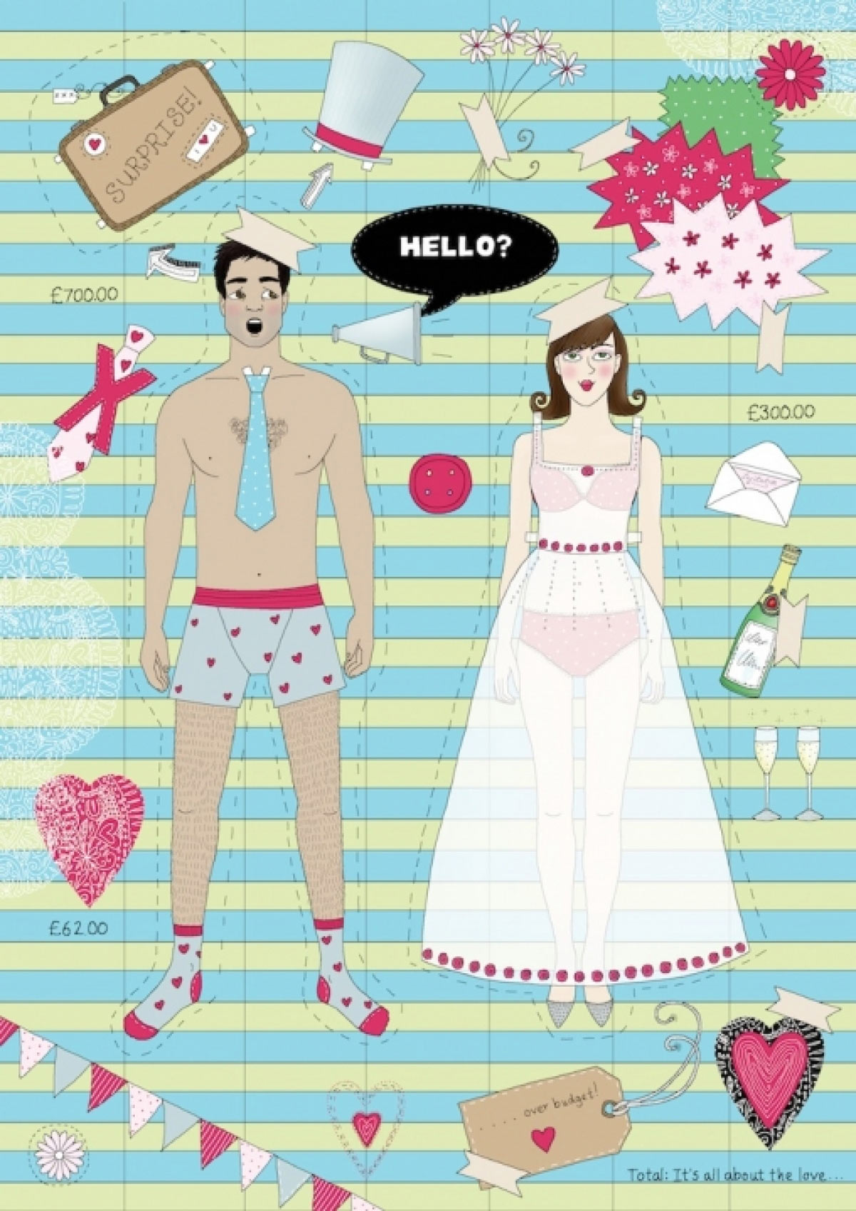 Weddings: The Groom's View