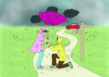 Wedding Engagement Stories: A poignant proposal story