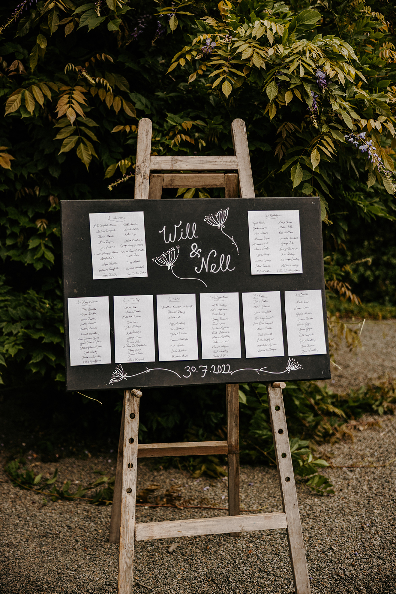 Wedding Nick Walker Photography Coombe Trenchard Table Plan