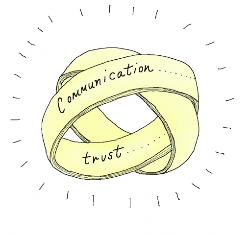 Weddings Cornwall Project Happily After 2